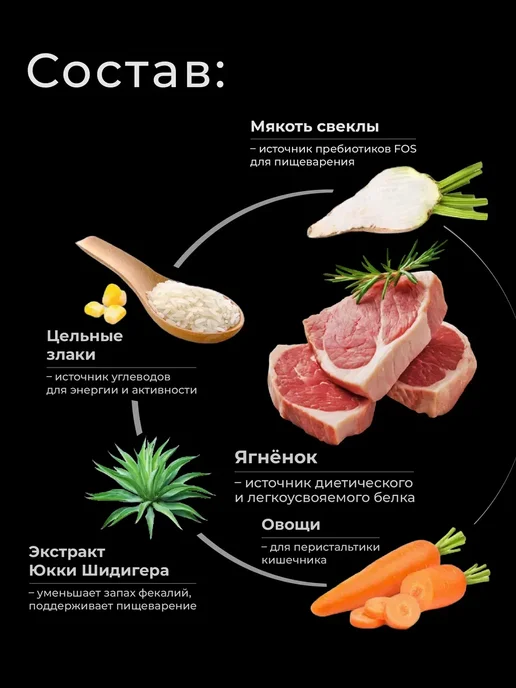 Сухой корм QUATTRO Цвергшнауцер для собак, ягненок, 12 кг, фото 3
