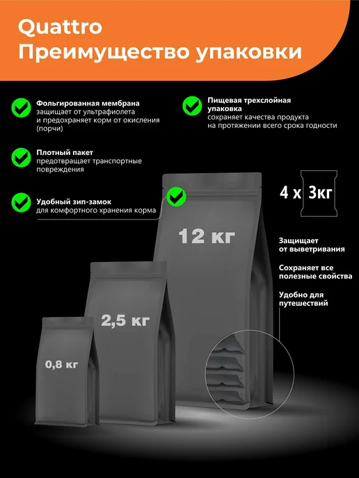 Сухой корм QUATTRO Чихуахуа для собак, индейка, 12 кг, фото 8