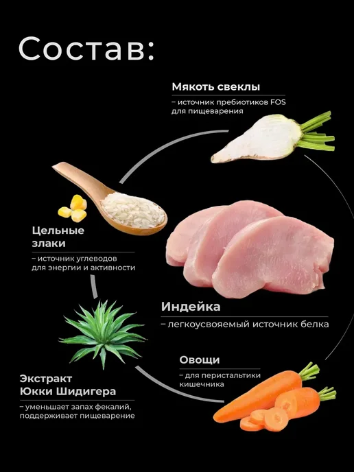 Сухой корм QUATTRO Такса для собак, индейка, 12 кг, фото 3