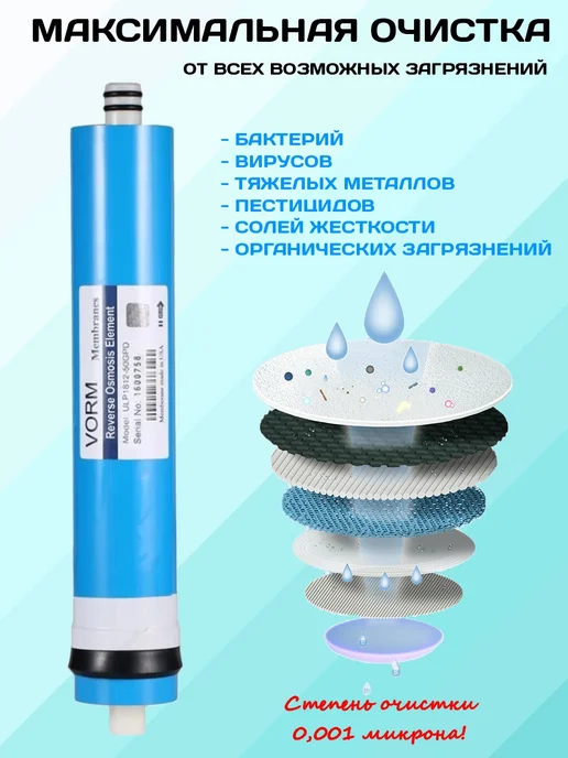 Vorm Мембрана обратного осмоса 2012-100GPD, вариант, фото 2