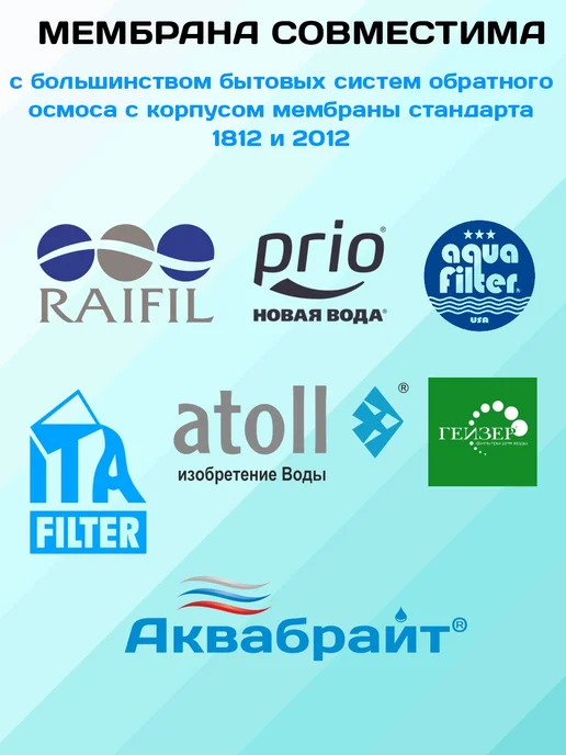 Vorm Мембрана обратного осмоса 2012-100GPD, вариант, фото 3