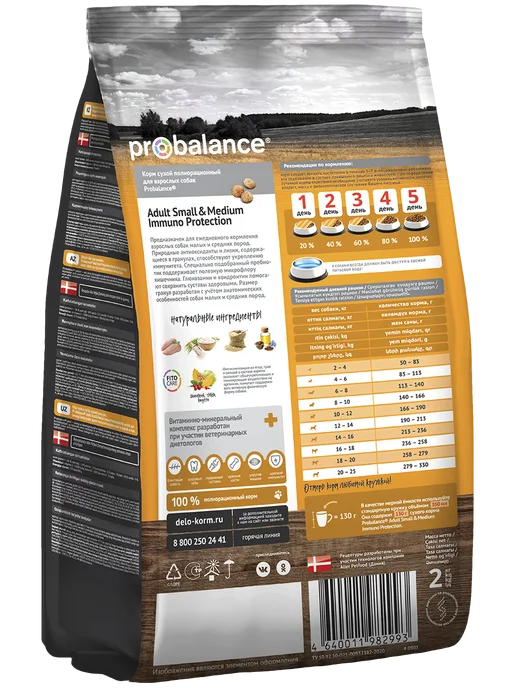 Сухой корм Probalance Пробаланс для собак, мелкие, средние, 2 кг, фото 3