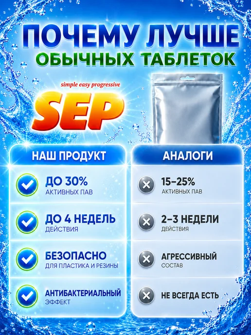 SEP Таблетка для бачка унитаза 12шт*50 Океан, 12 шт, фото 6