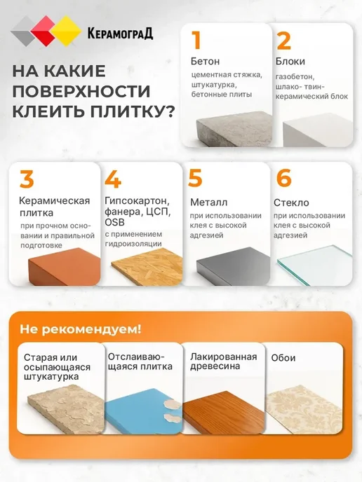 Керамоград Плитка мозаика стеклянная KG111 30,5х30,5см 5 сеток, 30.5x30.5 см, фото 7