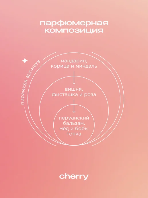 SYNERGETIC Гель для душа 2 шт, 2 шт, фото 4