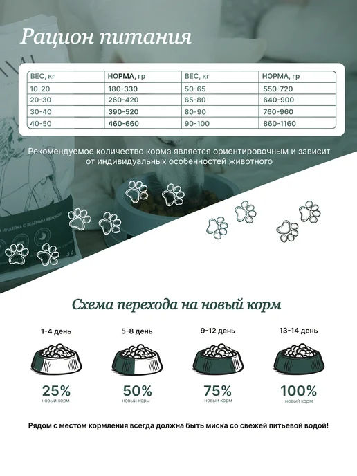 Сухой корм ALAMI для собак, крупные, средние, индейка, 3 кг, фото 8