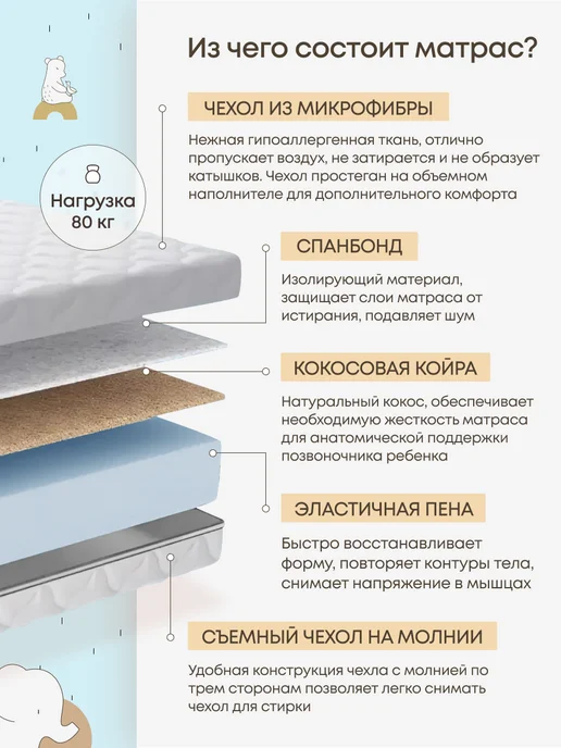 Матрас детский 160х80 в кроватку анатомический, 160x80, фото 3