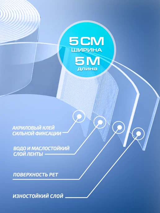 Supretto Бордюрная лента для ванны самоклеящаяся, 0,05 м, 5 м, фото 3