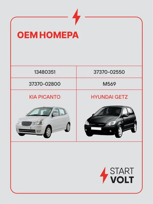 STARTVOLT Регулятор напряжения генератора Kia Picanto Hyundai Getz, вариант, фото 2