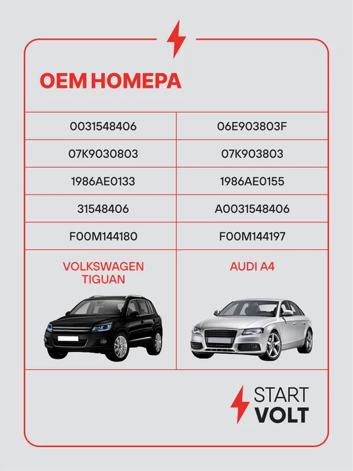 STARTVOLT Регулятор напряжения генератора VAG Tiguan A4, вариант, фото 2