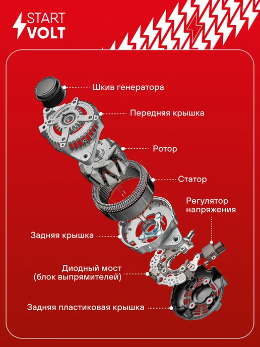 STARTVOLT Регулятор напряжения генератора VAG Tiguan A4, вариант, фото 4