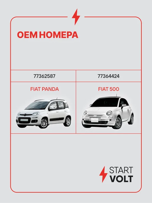 STARTVOLT Мотор стеклоочистителя Fiat Panda 500 передний, вариант, фото 2