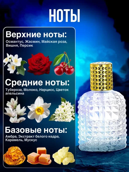 BestParfume Духи масляные Extreme Килиан Хорошая девочка Экстрим, 50 мл, фото 2