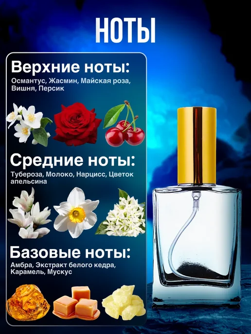 BestParfume Духи масляные Extreme Килиан Хорошая девочка Экстрим, 15 мл, фото 2
