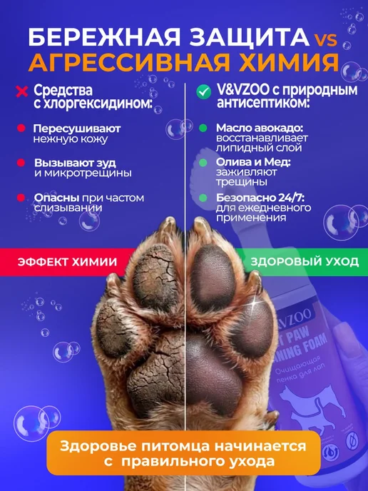 Y&VZOO Пенка для мытья лап собак и кошек с щеткой, 200 мл, фото 2