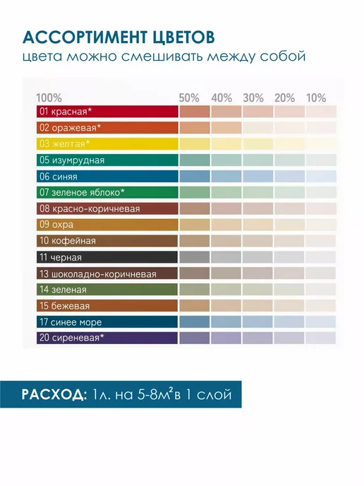 SOLEX Краска колеровочная синяя 0,75л, 750 мл, фото 7
