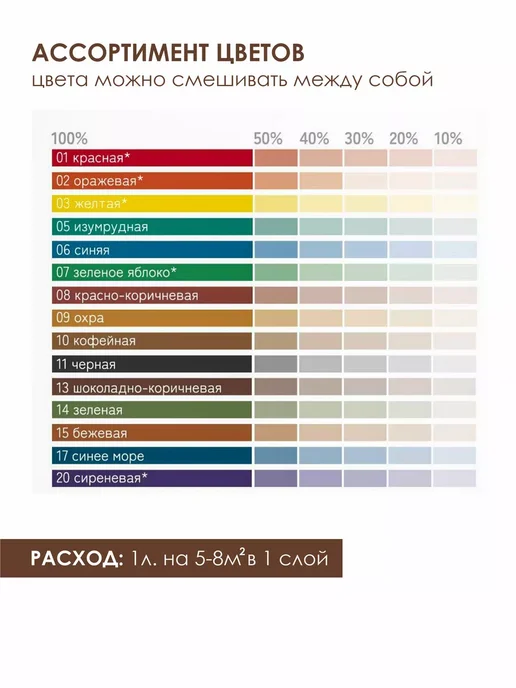 SOLEX Краска колеровочная шоколадно-коричневая 0,75л, 750 мл, фото 7