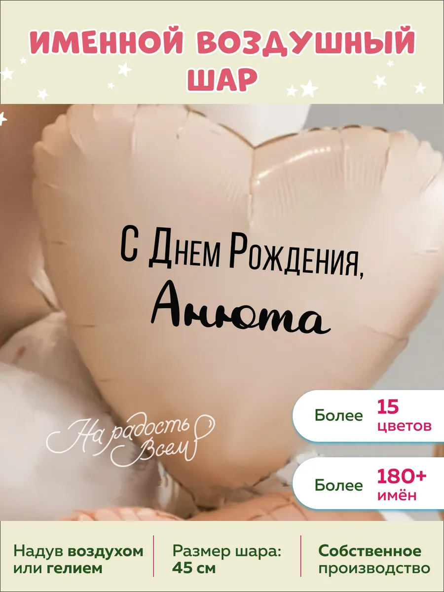 Именной воздушный шар Анюта, Анна