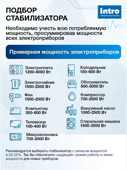 INTRO Стабилизатор напряжения 220в 1000 Ватт настенный, вариант, фото 5