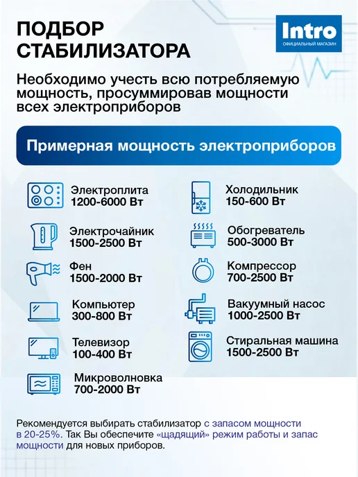 INTRO Стабилизатор напряжения 220в 2000 Ватт настенный, вариант, фото 5