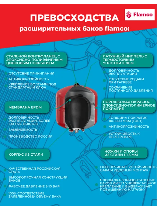 Flamco Бак для отопления Flexcon R 12 л, PN6 DN 3 4" (20 мм), 8 л, фото 3