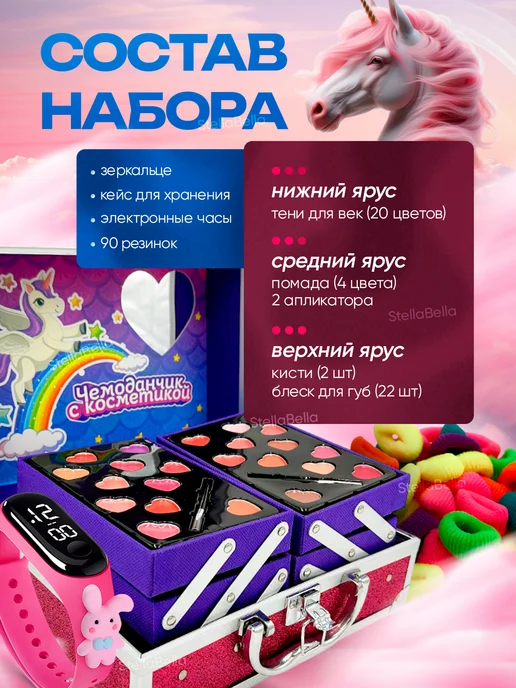 StellaBella Набор детской косметики бьюти чемоданчик, голубой, фото 2