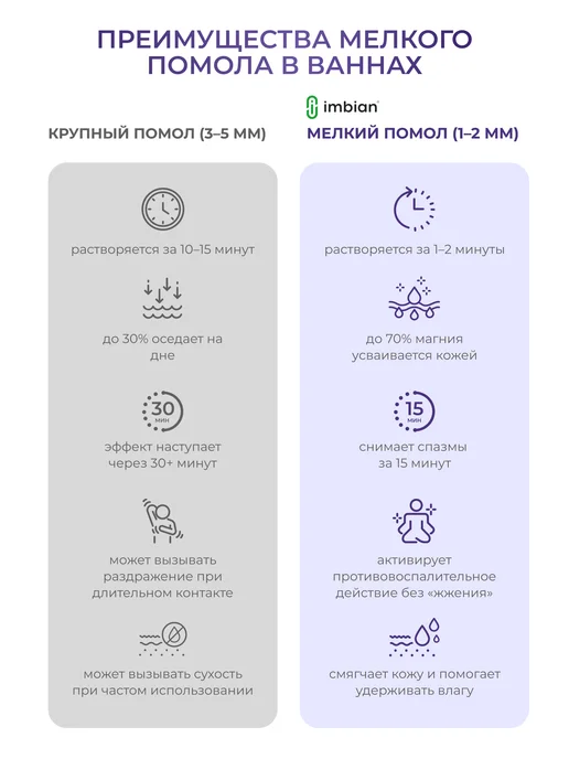 IMBIAN Магниевая соль для ванны Epsom (Эпсом) 5 кг, 5 кг, фото 6