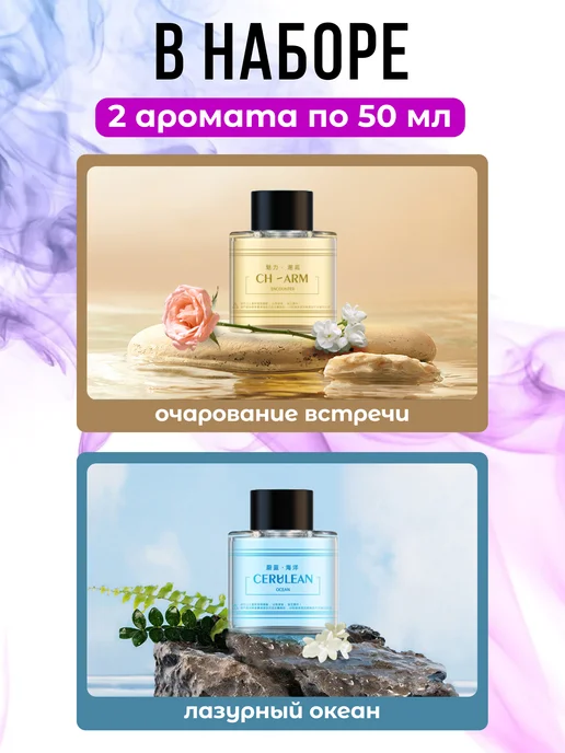 DANIK Автомобильный ароматизатор в машину автоматический, вариант, фото 2