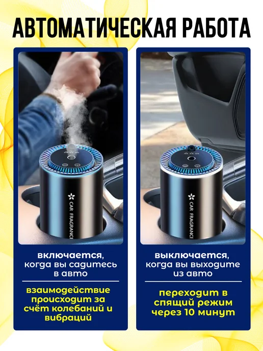DANIK Автомобильный ароматизатор в машину автоматический, вариант, фото 7