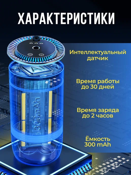 DANIK Автомобильный ароматизатор в машину автоматический, вариант, фото 8