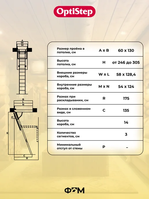 Optistep Чердачная лестница с люком утепленная OLK 60х130х305, 130x305, фото 2