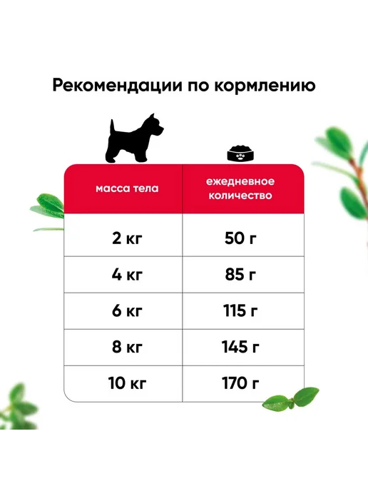 Сухой корм Meat Garden Hypoallergenic Гречкой для собак, взрослые, мелкие, индейка, 0,4 кг, фото 8