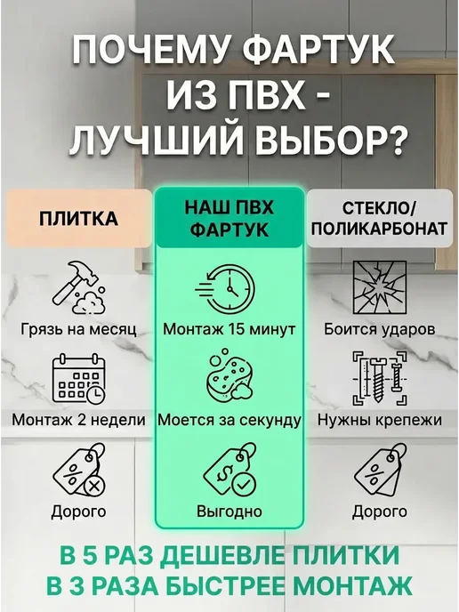 ГРИН Торговый Дом Фартук кухонный на стену пластиковый 4000х600 мм панель ПВХ, 4000x600 мм, фото 6