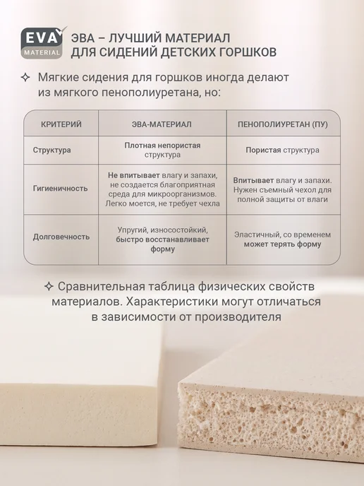 edda Горшок для детей трансформер 3 в 1, розовый, фото 3