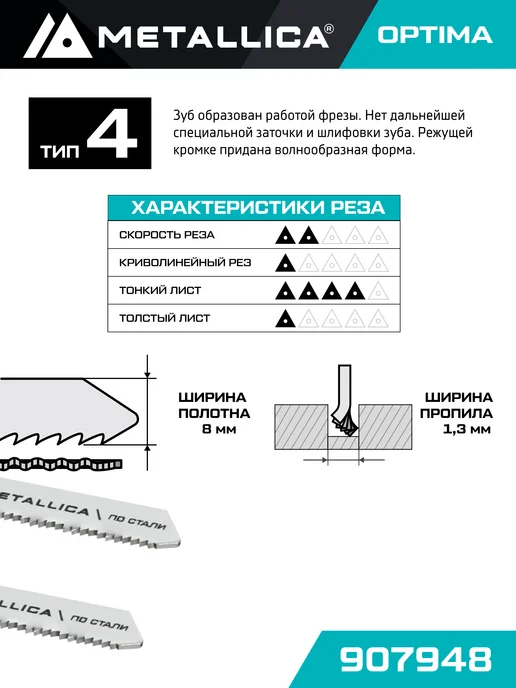 METALLICA Пилки для лобзика T118A по стали 2-5 мм прямой рез 2шт, 2 шт, фото 3