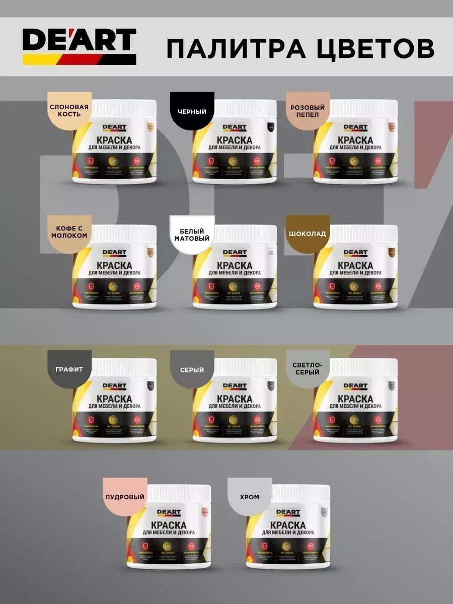 Краска для мебели глянцевая белый бархат фото 6