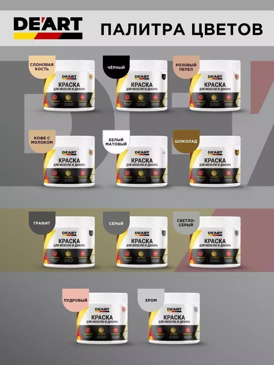 Краска для мебели глянцевая венге фото 6