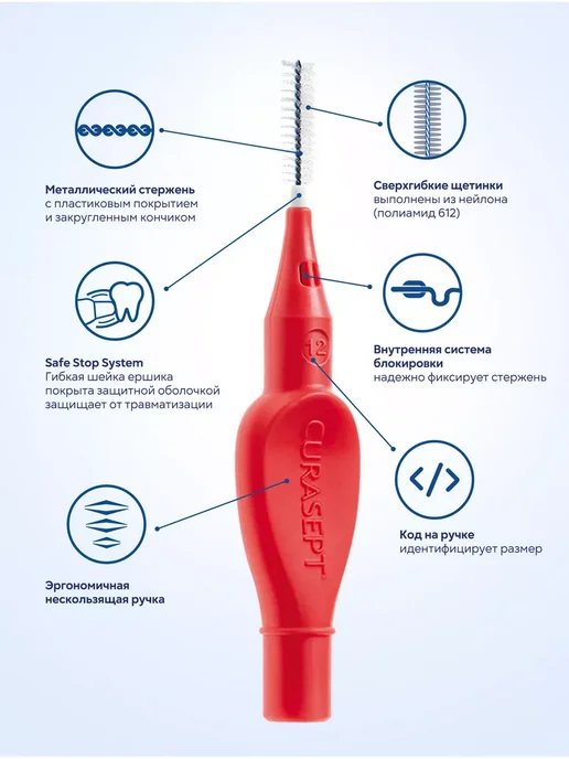 CURASEPT Межзубные ершики PROXI Treatment T12 (d 1,2мм) красные 6 шт, 6 шт, фото 2