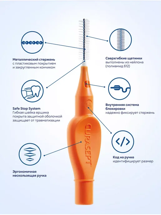 CURASEPT Межзубные ершики PROXI Treatment T14 (d 1,4мм) оранжевые 6шт, 6 шт, фото 2