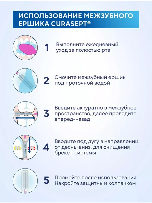CURASEPT Межзубные ершики PROXI Treatment T14 (d 1,4мм) оранжевые 6шт, 6 шт, фото 6
