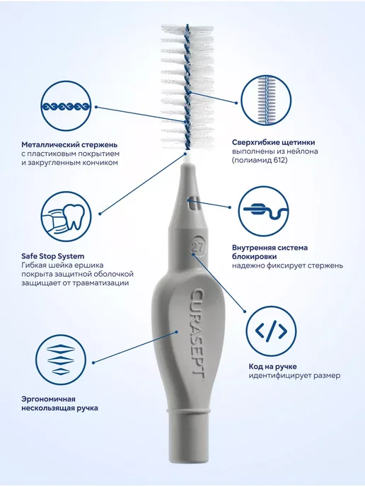 CURASEPT Межзубные ершики PROXI Treatment T27 (d 2,7мм) серые 6 шт, 6 шт, фото 2