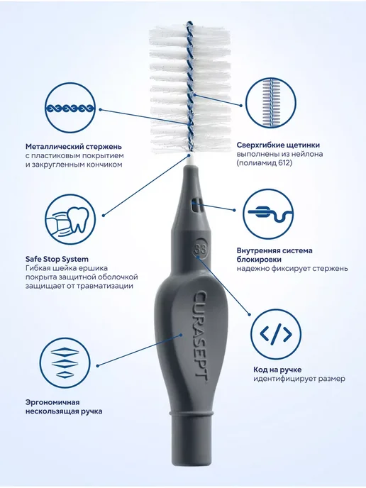CURASEPT Межзубные ершики PROXI Treatment T33 (d 3,3мм) антрацит 6шт, 6 шт, фото 2
