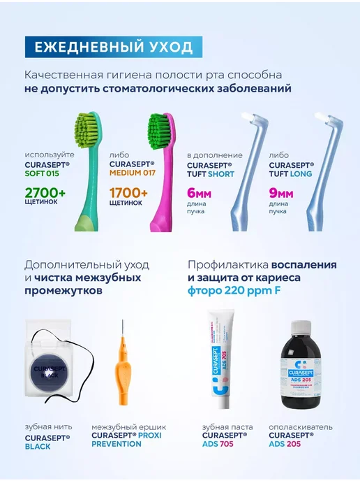 CURASEPT Зубная нить вощеная мятная PTFE Курасепт 35м, 35 м, фото 4