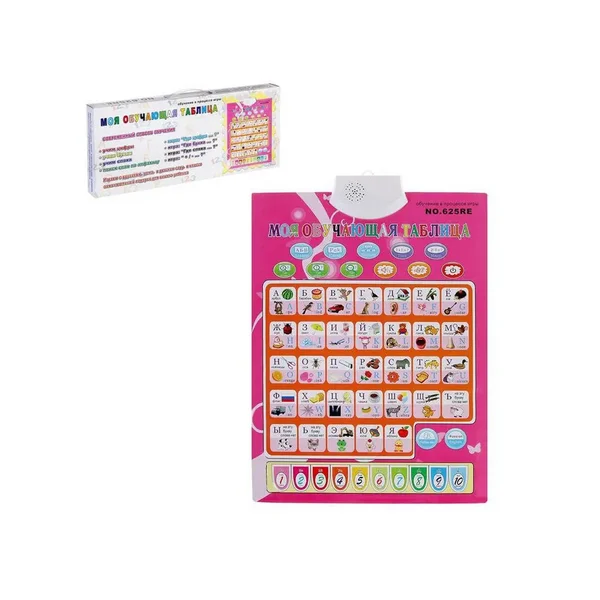 Плакат обучающий Азбука 7 функций