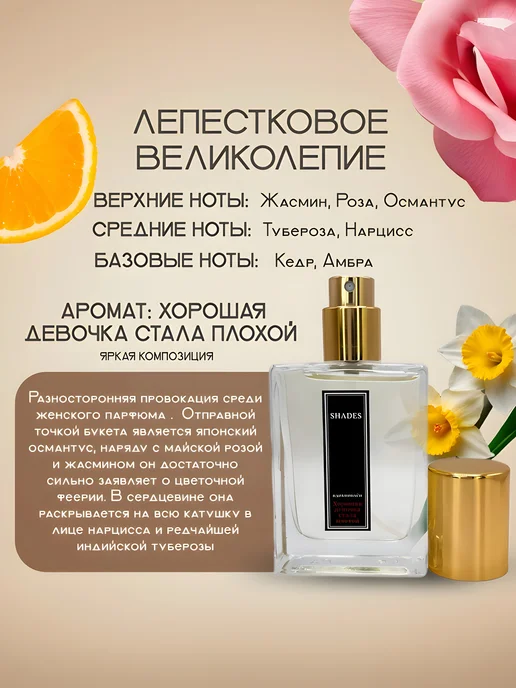 Духи масляные Хорошая девочка стала плохой 30мл Premium, 30 мл, фото 2