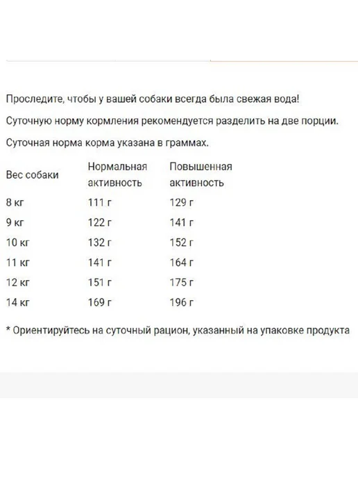 Сухой корм Royal canin Bulldog для собак, взрослые, 3 кг, фото 3