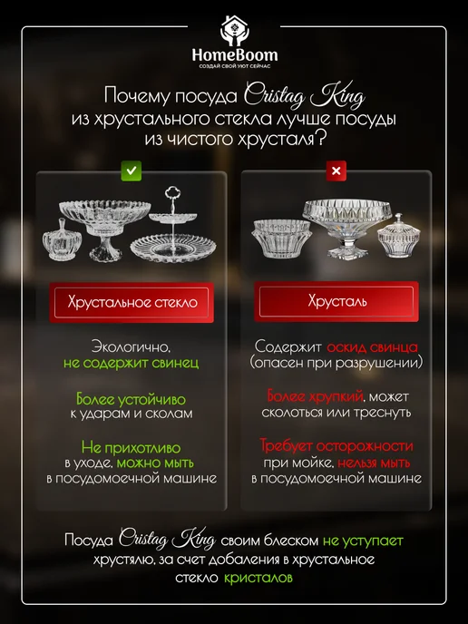 HomeBoom Конфетница с крышкой из хрустального стекла, белый, фото 7