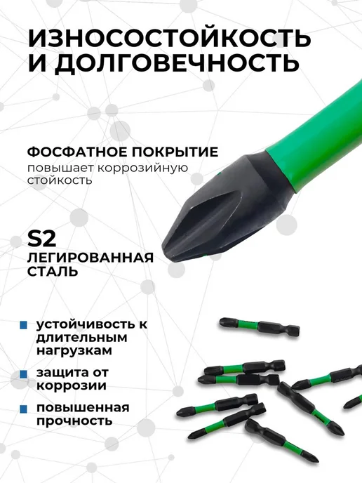 DRAGAN Биты для шуруповерта магнитные, вариант, фото 4