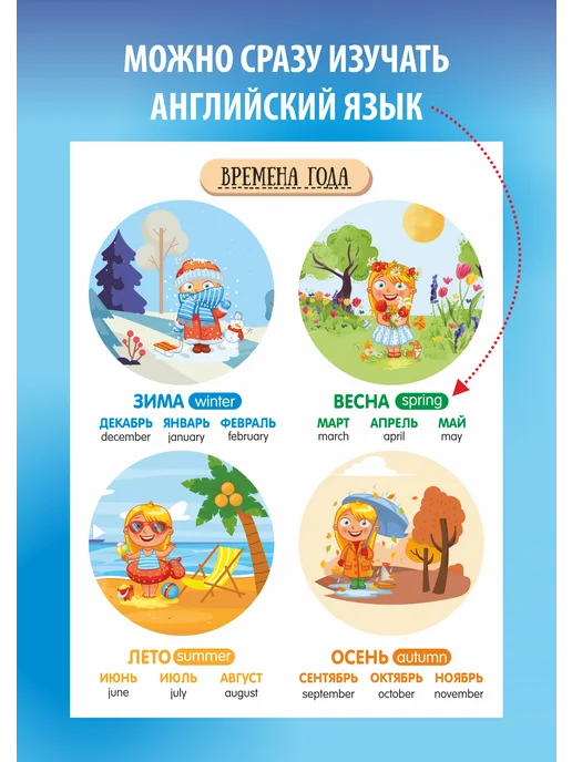 ART семейная мастерская Обучающие плакаты постеры для детей, алфавит в детский сад, белый, фото 4