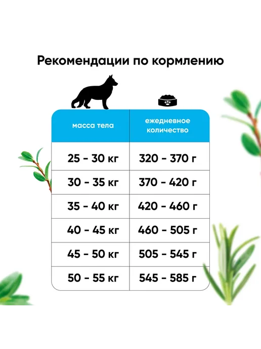 Сухой корм Meat Garden Нежная для собак, взрослые, крупные, телятина, 15 кг, фото 7